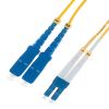 OS2 Singlemode (9/125um) Fiber Optic Patch Cables