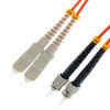 OM1(62.5/125um) & OM2(50/125um) Multimode Fiber Optic Patch Cables