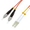 OM1(62.5/125um) & OM2(50/125um) Multimode Fiber Optic Patch Cables