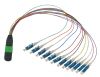 MTP/MPO Harness Cable Assemblies