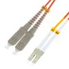 OM1(62.5/125um) & OM2(50/125um) Multimode Fiber Optic Patch Cables