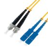 OS2 Singlemode (9/125um) Fiber Optic Patch Cables