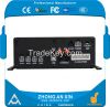 4CH VEHICLE Mobile DVR, GPS tracking & 3G EVDO & WIFI, 2.5" SATA HDD 1