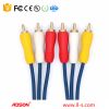 Adson 1.5m (4.9ft) 3RCA-3RCA cable