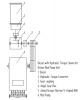 Mud Pump/ High Pressure Pump