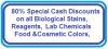 Biological Stains, pH ...