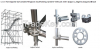 Hot Dipped Galvanized ...