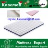 High quality vacuum packed gel memory foam mattress in a box