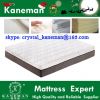 High quality vacuum packed gel memory foam mattress in a box