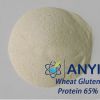 Wheat gluten meal for ...