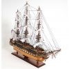 CONSTITUTION COPPER BOTTOM E.E MODEL SHIP