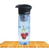 Plastic Hot Water Bott...