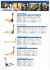 AC Series (standard) - High quality,Germany Style,Capacity 3000kg