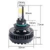 Bright automobile LED ...