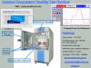 Constant Temperature H...