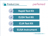 Rapid Tests,ELISA Tests,CLIA Tests and Instruments 
