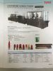 nail polish machine, nail polish filling machine,nail color filling machine,nail enamel machine