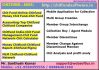 Chit Fund Software, Ch...