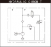 hydraulic power unit for Mobile Table Lift