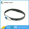 Wearable smart devices...