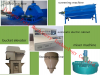 DH series Fertilizer Granulator