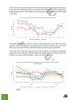 Updated market report: Russian market of imported fresh tomatoes in 2014, 2015 and in the 1st half of 2016