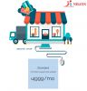 E-Commerce Website Des...