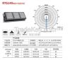 Patent Magic Cube Modular LED Flood Light