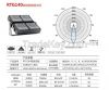 Patent Magic Cube Modular LED Flood Light