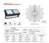 Patent Magic Cube Modular LED Flood Light