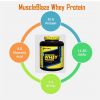 Nutritional Supplements/Whey protein