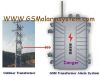 AA GSM Power Transmiss...