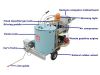 Self-Propelled Thermoplastic (Convex) Road Marking Machine