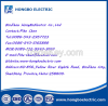 China Industrial GCK L...