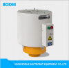 Centrifugal oil mist collector, oil mist separator, BODHI direct factory.