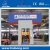 CNC control servomotor...