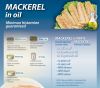 Mackerels in vegetable oil/tomato sauce