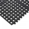 Anti Fatigue Matting