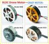 Outrunner drone motors...