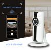  2.0 Megapixel 180-degree Panoramic fisheye ip camera Mini camera lens 2.5mm