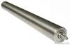 Industrial Stainless S...
