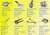 kitchen tools