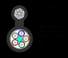 fiber optic cable/GYTC8A Figure 8 Cable