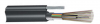 fiber optic cable/GYTC8A Figure 8 Cable