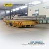 Automatic Guided Mater...
