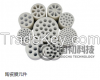 Ceramic membrane