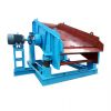 YA/YK Series Circular Vibrating Screen