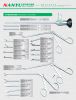 Surgical Instruments o...