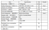 7.0 inch TFT Display Module