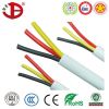 Single Core and Multi-core PVC Insulated and PVC Sheathed Cables NYM